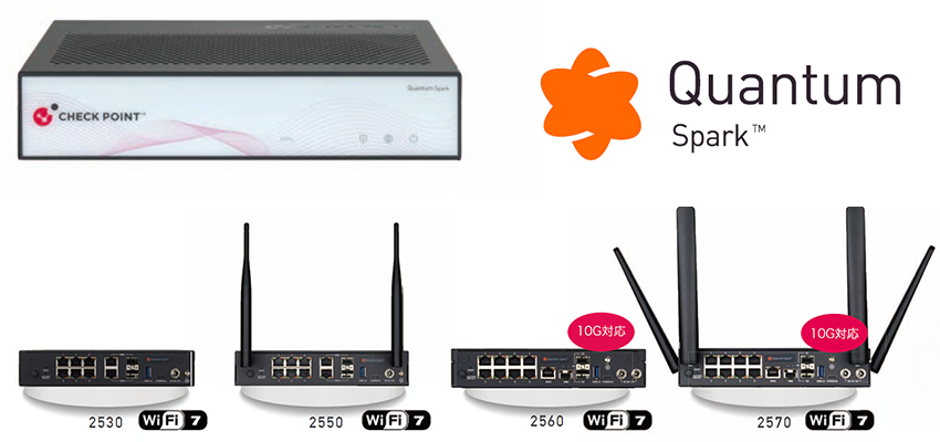 Quantum Spark 2500シリーズ