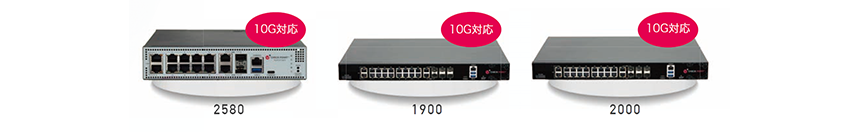 Quantum Spark 2500シリーズ/1900・2000