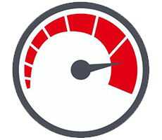 脅威対策スループット